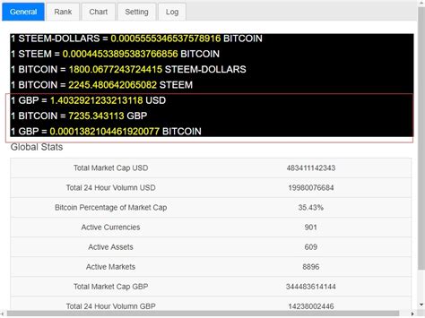 Fiat, Coin tracker, ApeCoin (APE)
