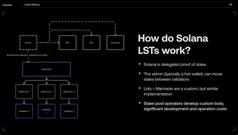 Solana: Are these parameters possible?

